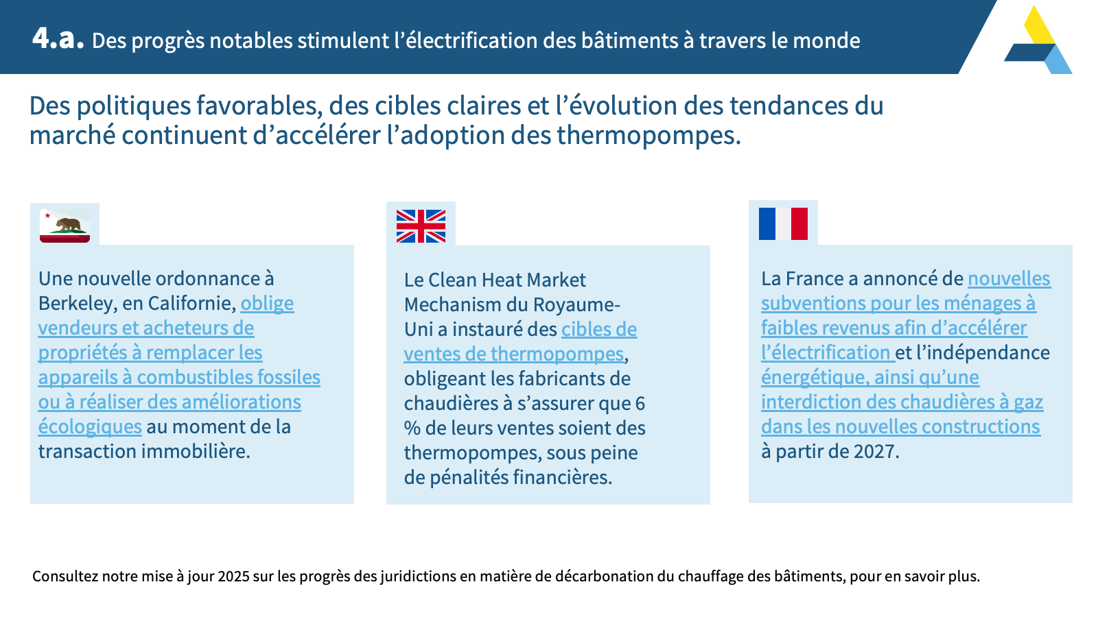 ADB_État des lieux Slide25