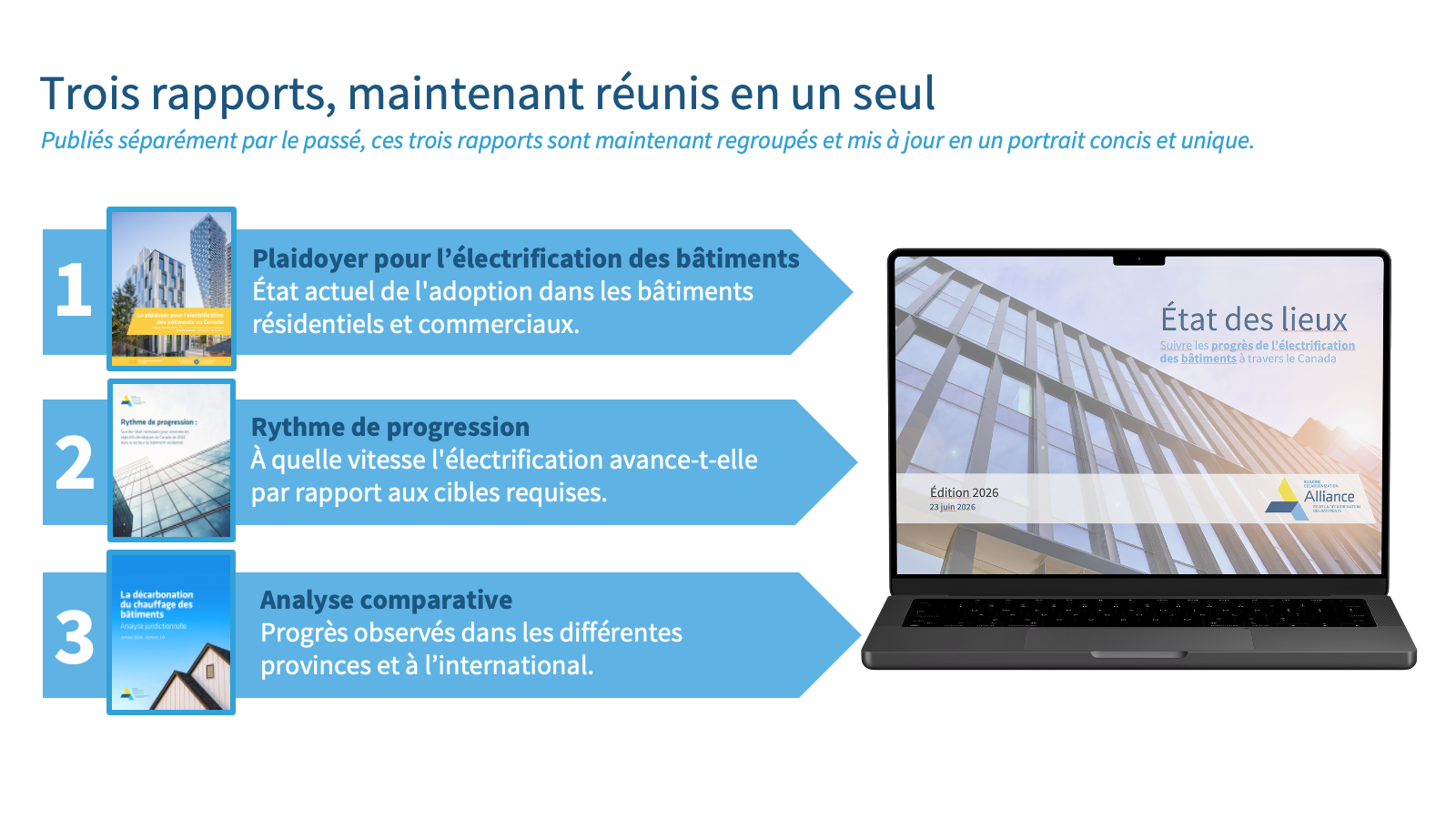 ADB_État des lieux Slide3